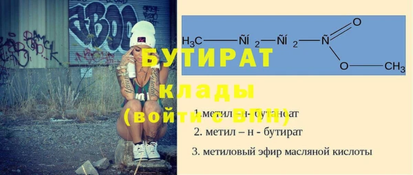 гидропоника Надым