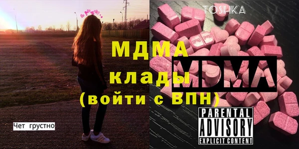 гидропоника Надым